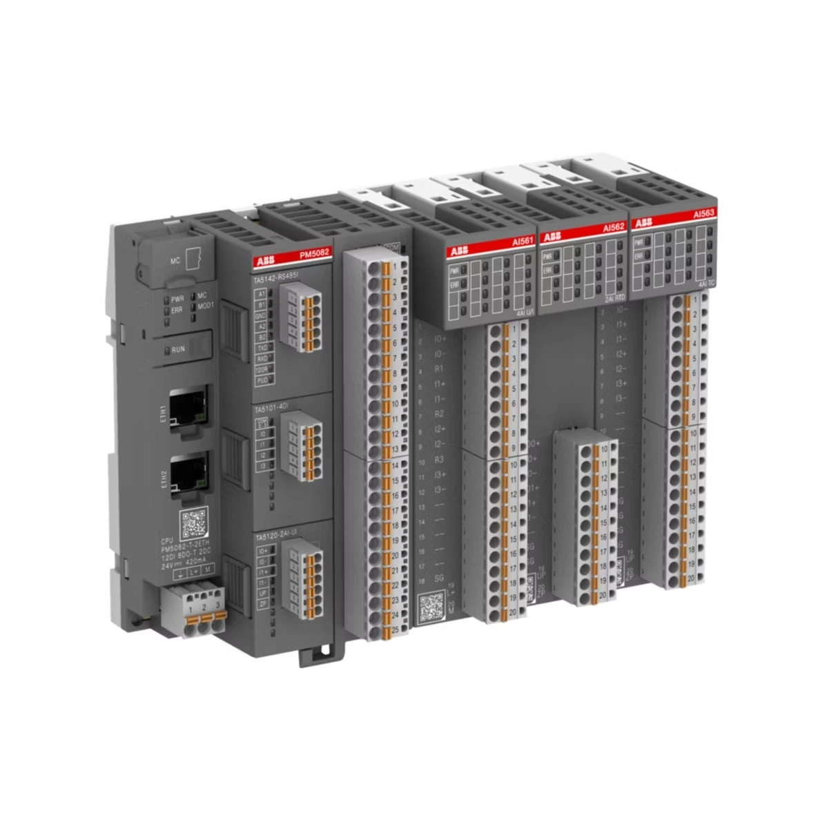PLC
